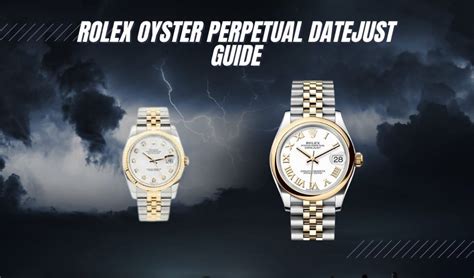 what to know before buying a rolex|guide to buying a rolex.